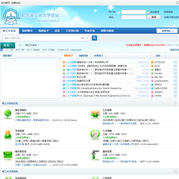 哈尔滨工业大学论坛