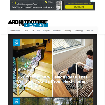 Architecturendesign