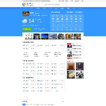 巴中天气预报