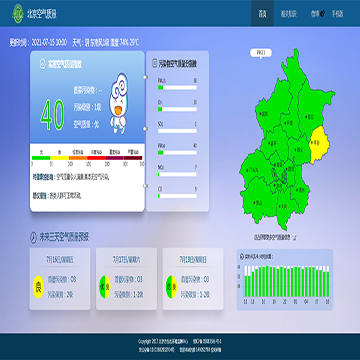 北京空气质量