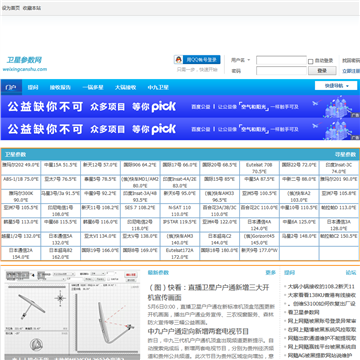 卫星参数网