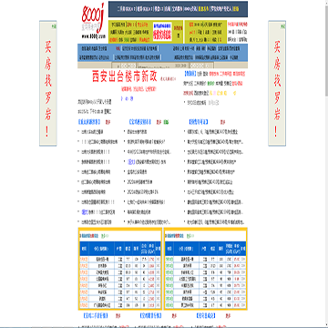 宝鸡房地产网