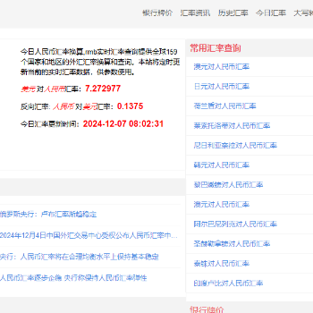 汇率换算查询网