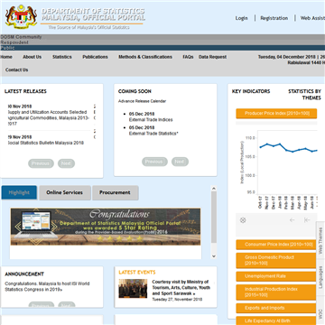 马来西亚统计局