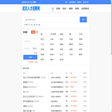 武汉人才招聘网