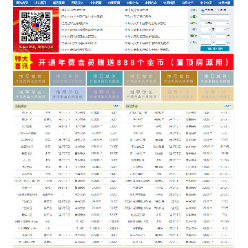 阳江房产资源网