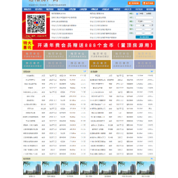 洛阳房产网