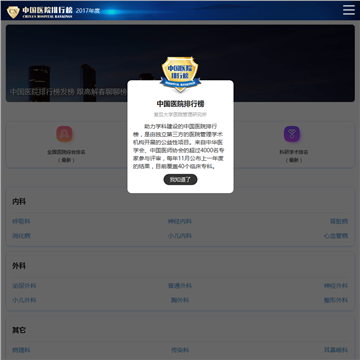 中国医院排行榜