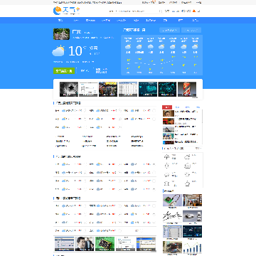 广元天气预报