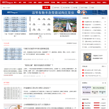 重庆搜房网