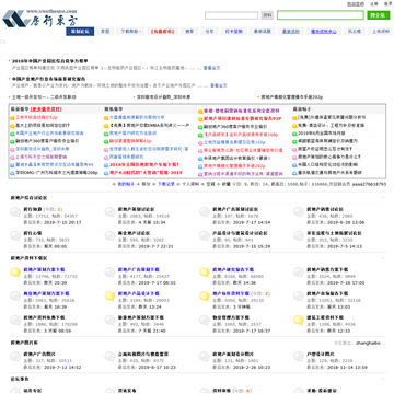 房行东方专业房地产网