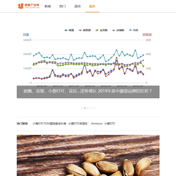 婴童产业