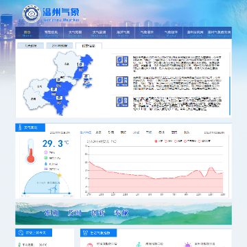 温州气象网