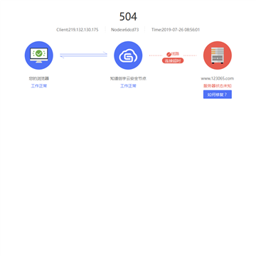 123065网导航