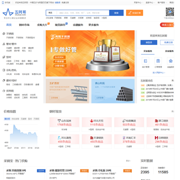 五阿哥