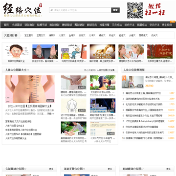 经络穴位网