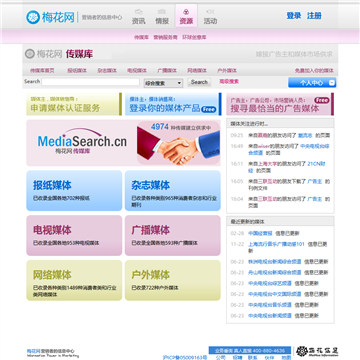 中国传媒库