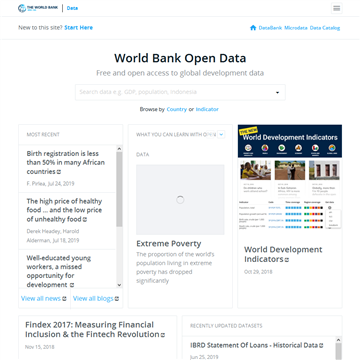 世界银行公开数据平台
