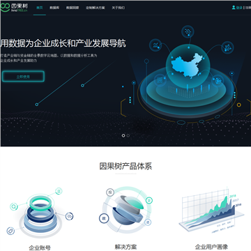 因果树