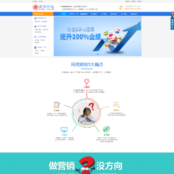 商梦外包网