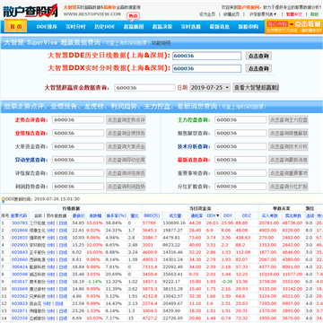 散户查股