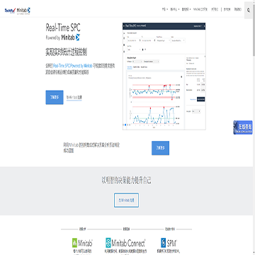 Minitab