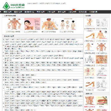 999穴位网