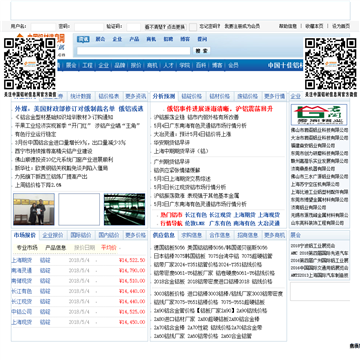 中国铝材信息网