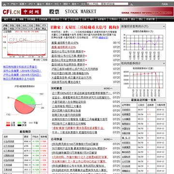 中财网股票频道