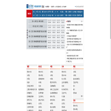 中国金融信息网全球经济数据