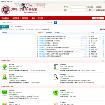 深圳大学论坛