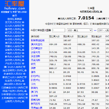 今日外汇汇率