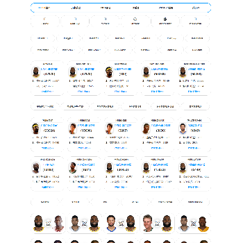 NBA数据库网