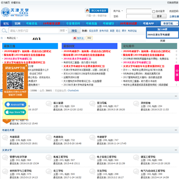 天津大学考研论坛